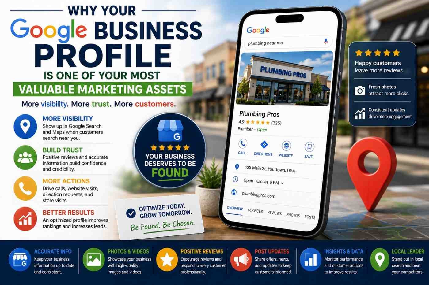 Why Your Google Business Profile Is One of Your Most Valuable Marketing Assets