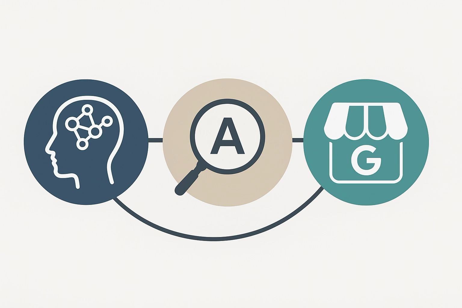 Generative Engine Optimization (GEO)