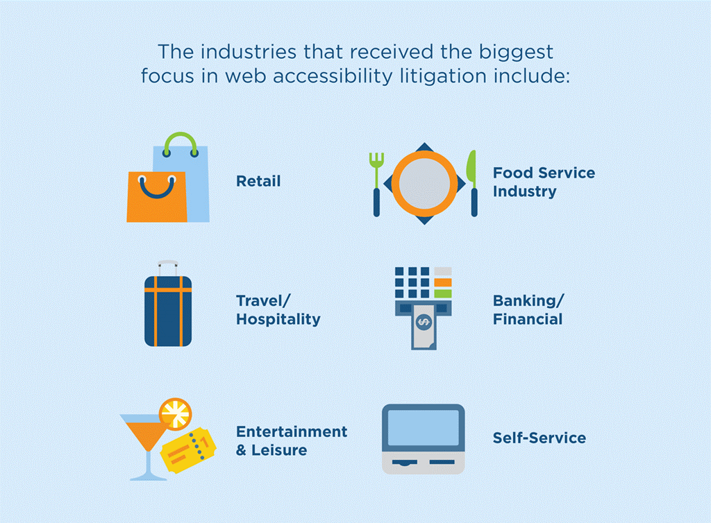 There is an industry pattern